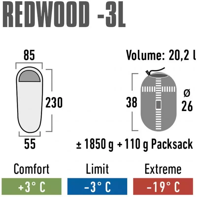 High Peak Redwood 3 L 23092