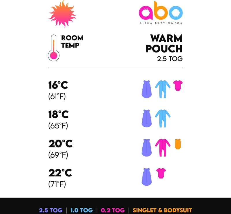 Abo Υπνόσακος Animals 2.5 tog