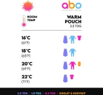 Abo Υπνόσακος Animals 2.5 tog