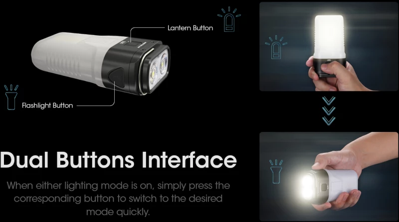 Φακός LED 3-in-1 L series Nitecore Κωδ. LR70