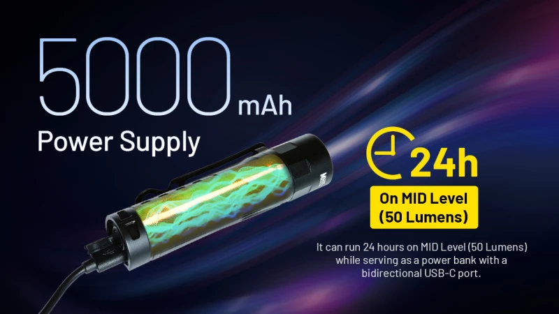 Φακός Led 2000l Multi Task Hybrid Nitecore Κωδ. MH15