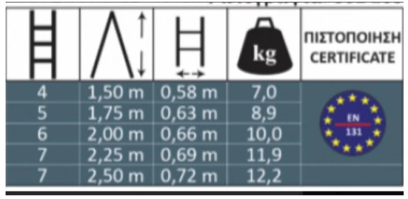 Ξύλινη Σκάλα 1.50m 4 Σκαλοπάτια
