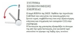 Imex BERNA GCE026/OC Ψηλή Μπαταρία Κουζίνας Πάγκου Χρυσή