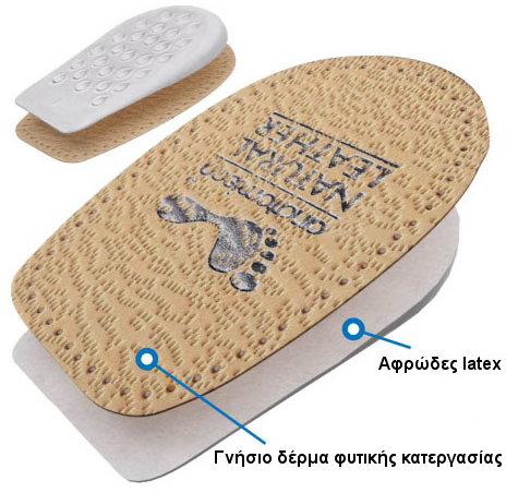 Μαξιλαράκι - πάτοι φτέρνας για άνεση ANATOMISCH  Αξεσουάρ Πάτοι 810