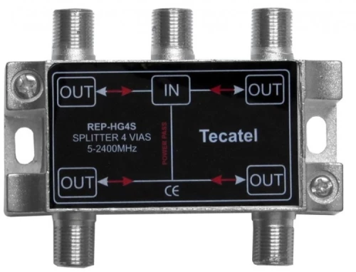 jager ΔΙΑΚΛΑΔΩΤΗΣ 1/4 ΕΣΩΤΕΡΙΚΟΣ TECATEL