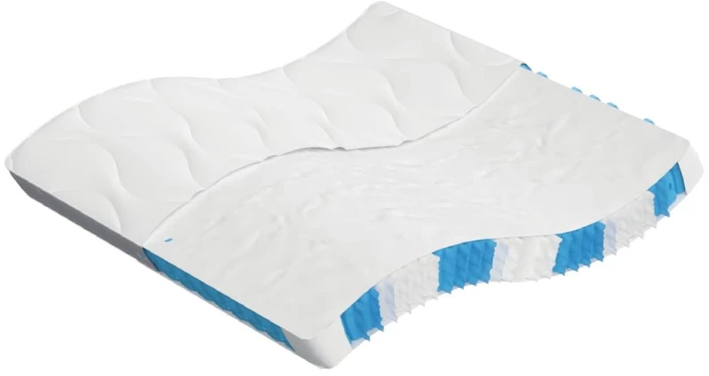 ΣΤΡΩΜΑ ΜΕ POCKET SPRINGS ΜΕΣΑΙΑ ΣΚΛΗΡΟΤΗΤΑ 180 X 200 ΕΚ. 372819