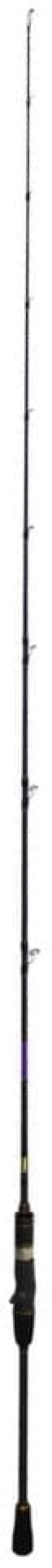 Ryobi Varius C1902 1.90m