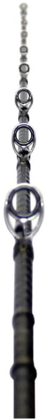 Ryobi Varius C1902 1.90m