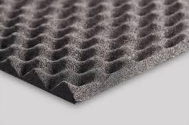 Μονωτικά AERO-Wave GladenAudio