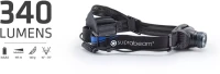 Suprabeam V3 Air Φακός Κεφαλής
