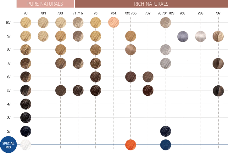 Wella Professionals Color Touch  6/71  Ξανθό Σκουρό Καφέ Σαντρέ 60ml