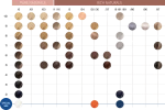 Wella Professionals Color Touch  6/71  Ξανθό Σκουρό Καφέ Σαντρέ 60ml