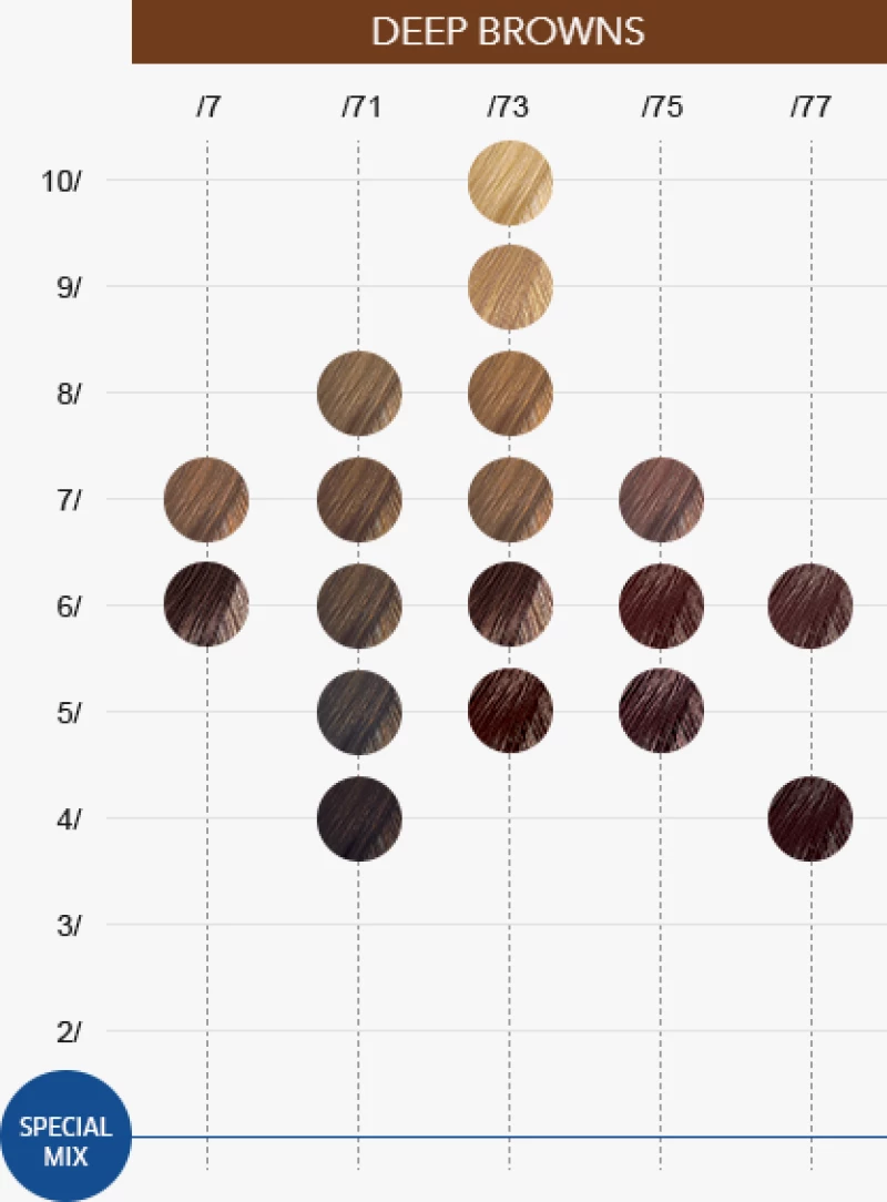 Wella Professionals Color Touch  6/71  Ξανθό Σκουρό Καφέ Σαντρέ 60ml
