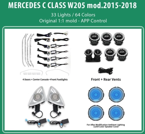 DIQ AMBIENT FULL KIT BENZ C (W205) mod.2015-2018 (Digital iQ Ambient Light for Mercedes C, 33 Lights) DIQ_ALMB_CW205_33L