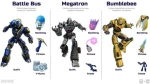 Fortnite: Transformers Pack (Code in a box) / Nintendo Switch