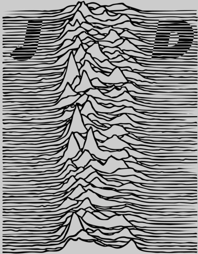 Joy Division Φούτερ - WHITE