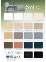 Νεροχύτης Συνθετικός Γρανίτης Sanitec Classic 334 Επικαθήμενος & Υποκαθήμενος (86X50) 00 _WHITE