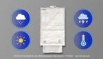 Προστατευτικό Κάλυμμα Μονάδας Αερίου JB High Protection N23  830 x 450 x 350