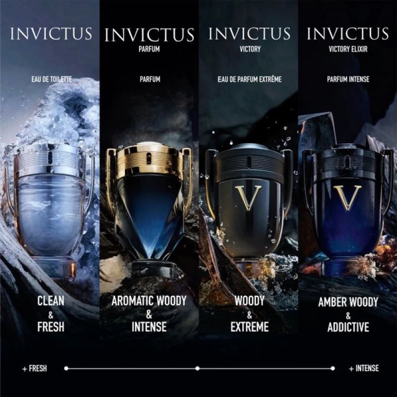 Paco Rabanne Invictus Parfum 200ml