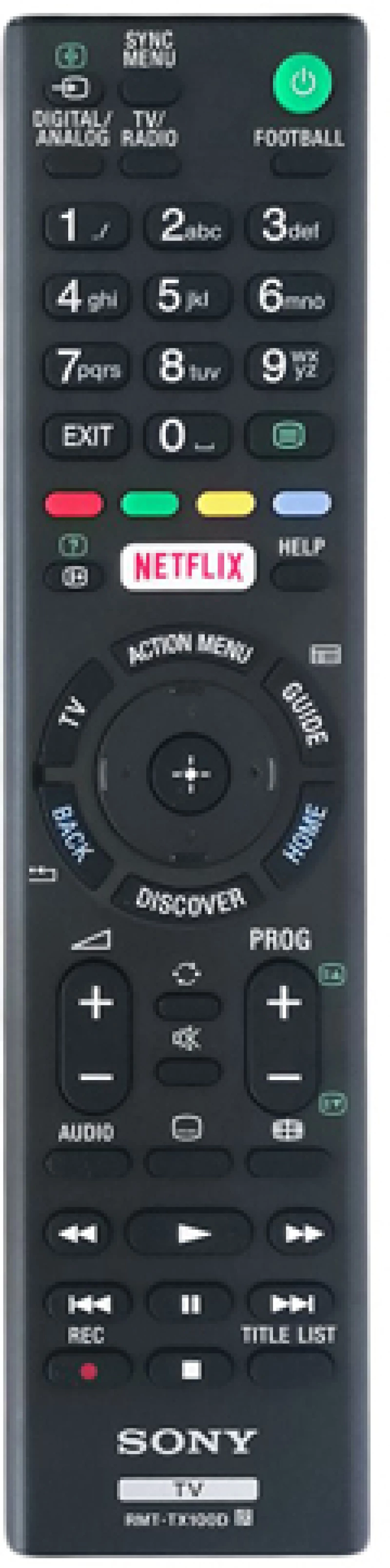 Sony Τηλεχειριστήριο DC-414 για Sony RMT-TX100D ΓΝΗΣΙΟ