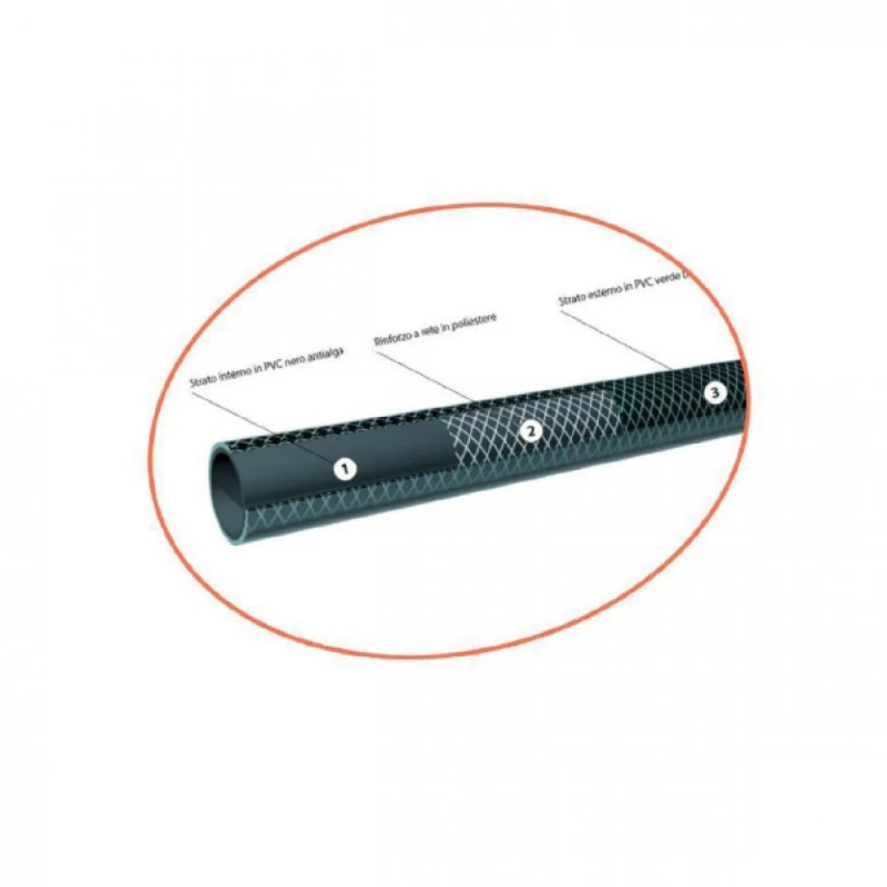 Λάστιχο Ποτίσματος Bossram 5m -  3/4inch