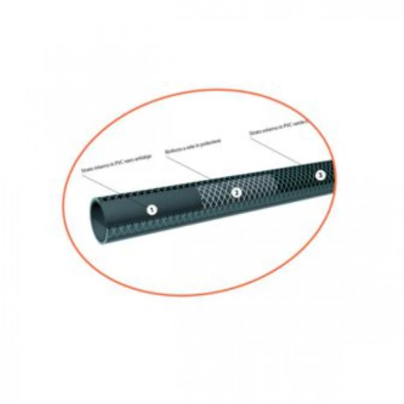 Λάστιχο Ποτίσματος Herran 15m - 5/8inch