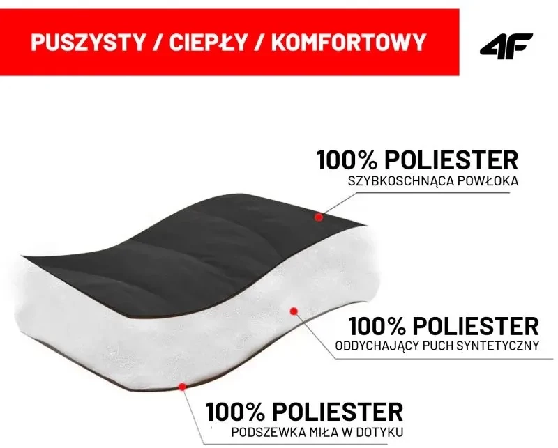 4F Υπνόσακος 4FWSS24ASLBU00720S