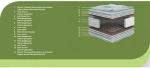 Chic Strom Eco Pure Bio Chic Ορθοπεδικό Στρώμα 160x200x21cm με Ελατήρια