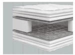 Chic Strom Super Στρώμα 130x200x21cm