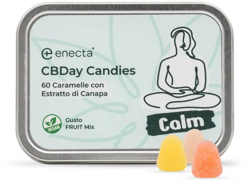 Enecta CBDay Gummies “Calm”