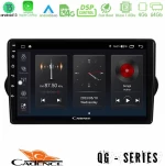 Cadence QG Series 8Core Android13 4+64GB Fiat Tipo 2015-2022 (Sedan) Navigation Multimedia Tablet 9"