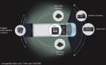 LM DVR T-100 SPLIT