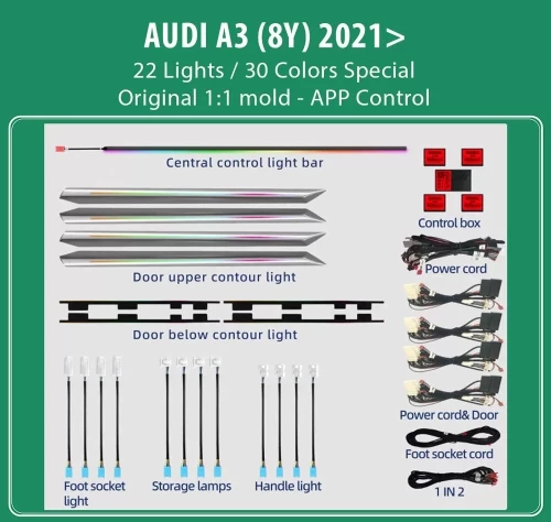 DIQ AMBIENT AUDI A3 (8Y) mod. 2021 (Digital iQ Ambient Light for Audi A3 (8Y) mod. 2021, 22 Lights) DIQ_ALA3_21_22L