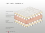 Ανώστρωμα Bs Strom Ruby Plus aloe vera μονό 90x190x9cm - Ελληνικής κατασκευής - 100.00.971