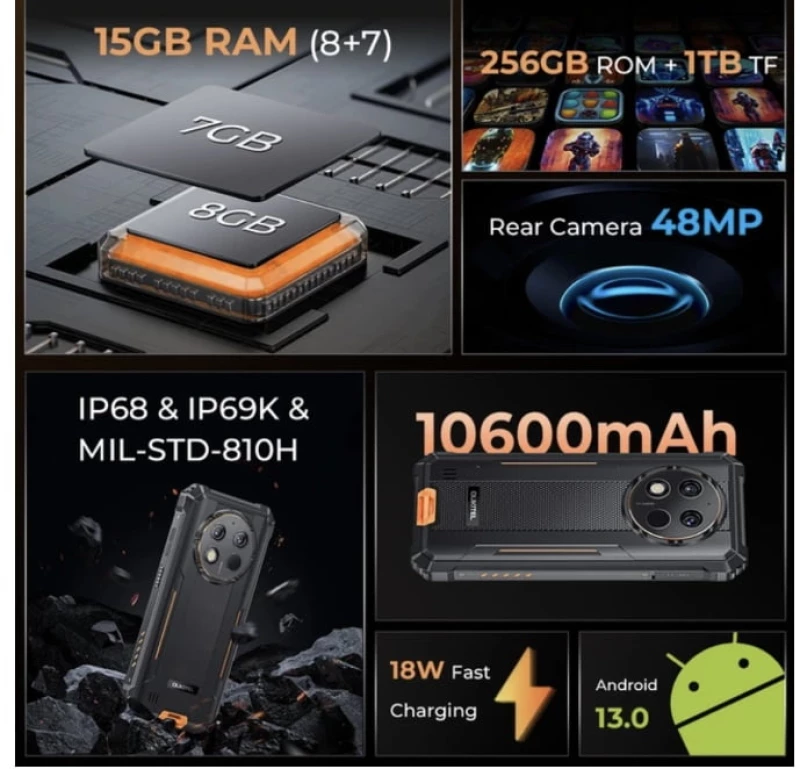 Oukitel WP28 (8GB/256GB) Green