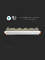 V-TAC LED PANEL ΧΩΝΕΥΤΟ ΓΡΑΜΜΙΚΟ ΙΣΙΟ 20W ΨΥΧΡΟ ΛΕΥΚΟ SKU: 6406