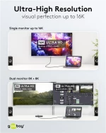 GOOBAY καλώδιο USB-C 74376, USB4, 240W, 80Gbps, 16K/60Hz, 1.2m, μαύρο