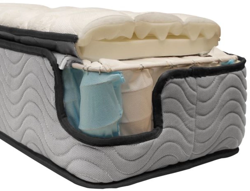 ΣΤΡΩΜΑ HM329 ΜΕ ΕΠΙΣΤΡΩΜΑ 150X200 SPECIAL POCKET SPRING HOMEMARKT (ROLL PACKING)