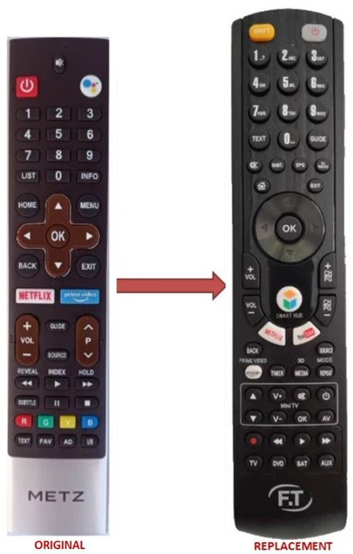 METZ LED TV REPLACEMENT REMOTE CONTROL