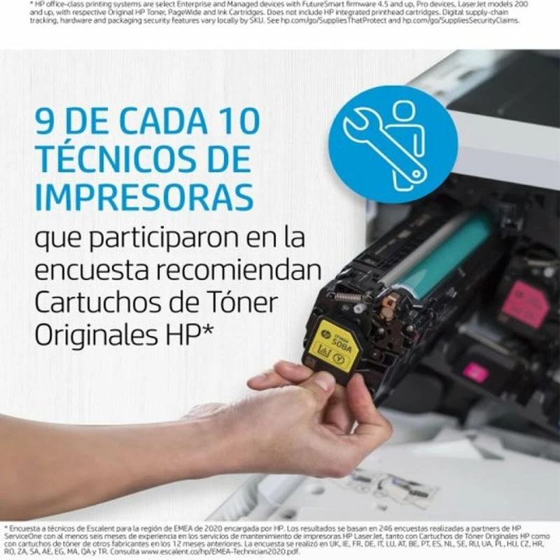 Γνήσιο Toner HP W2201A Κυανό