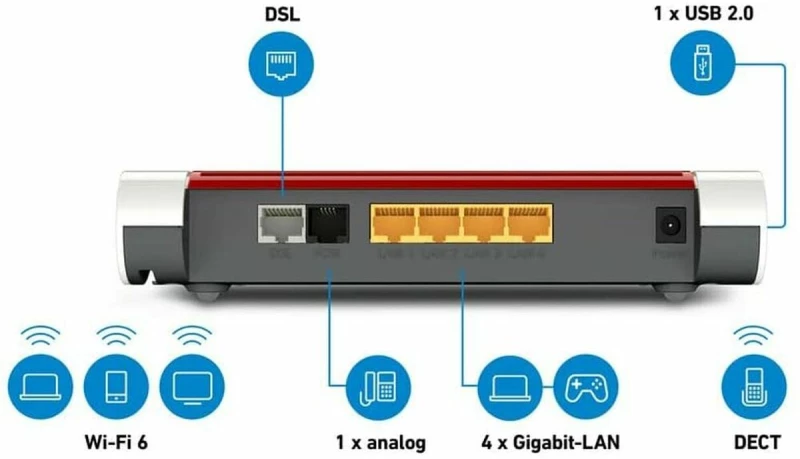 Router Fritz! 20002944 300 Mbps