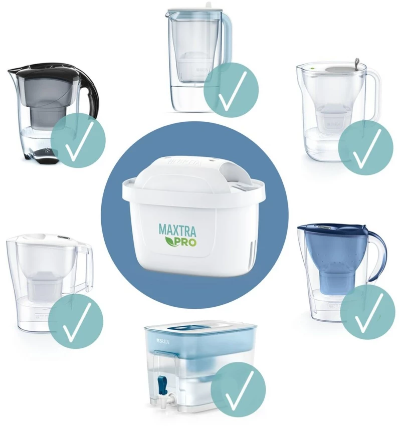 Φίλτρο για Κανάτα Φίλτρου Brita MX+ Pro Pure Performance 3 Τεμάχια (3 Μονάδες)