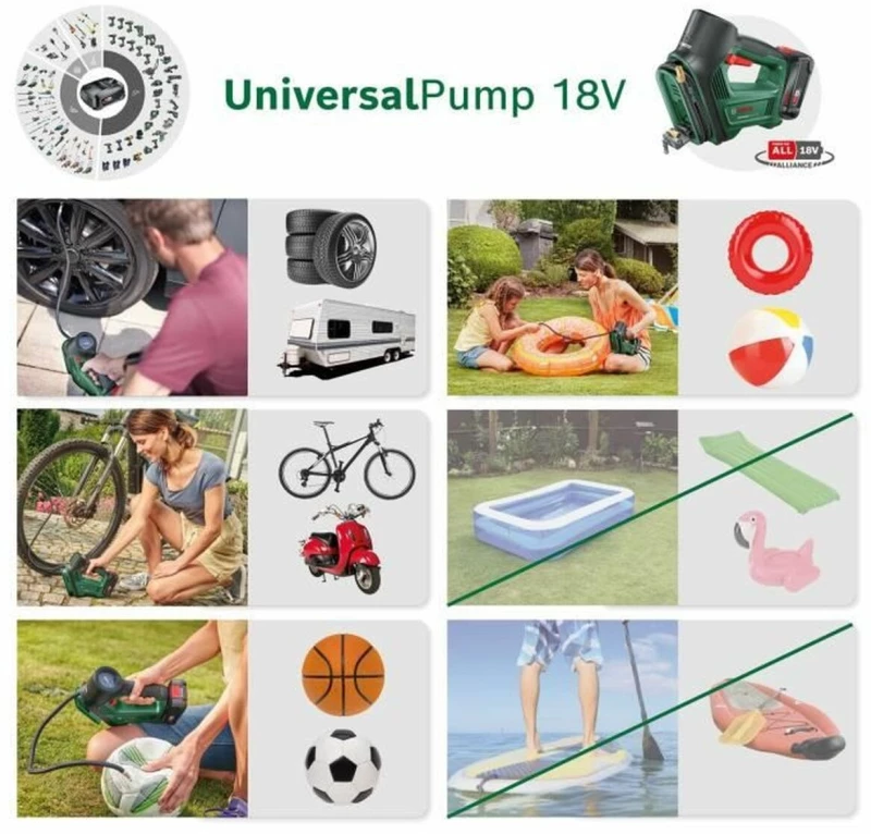 Συμπιεστής Αέρα BOSCH Universalpump Πράσινο