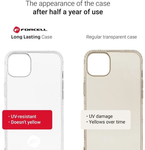 FORCELL F-PROTECT Long Lasting thin case for IPHONE 13 Pro Max transparent