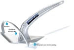 Άγκυρα Γαλβανιζέ - Rocna MK2 - 15kg