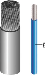 Εύκαμπτο καλώδιο PVC επικασσιτερωμένο - 10x1,5mm²
