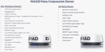 Simrad Halo 20+ Radar