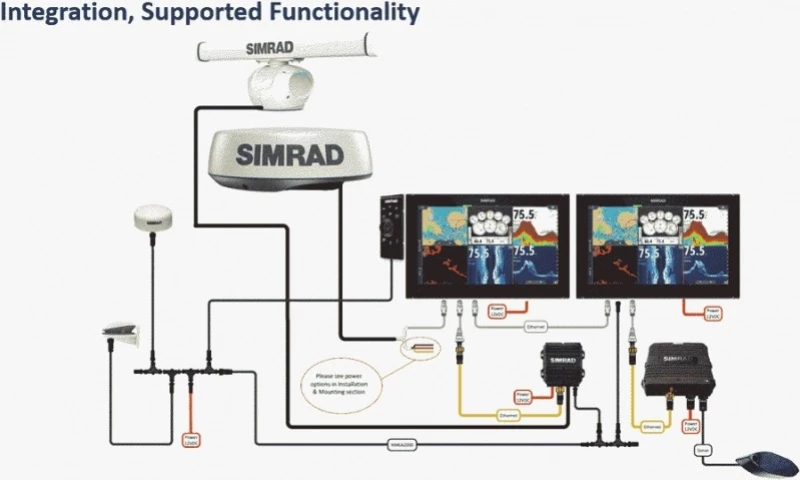 Simrad Halo 20+ Radar