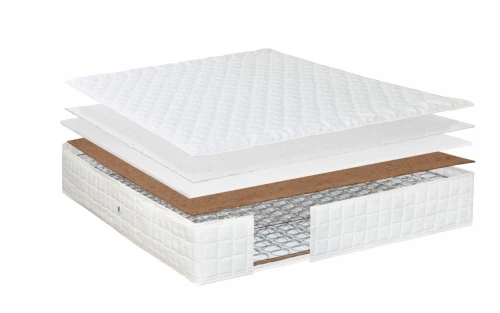 ΣΤΡΩΜΑ 160*200 RELAX STROM HABITE