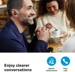 Ασύρματα ακουστικά ConC 400 SENNHEISER